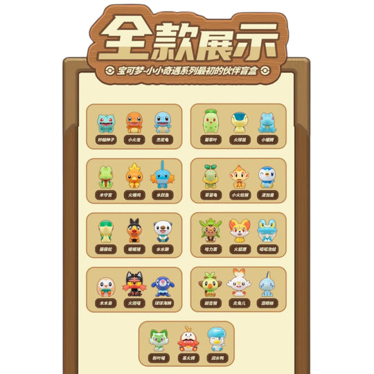 Funism Pokemon 30th Anniversary First Partner Blind Box